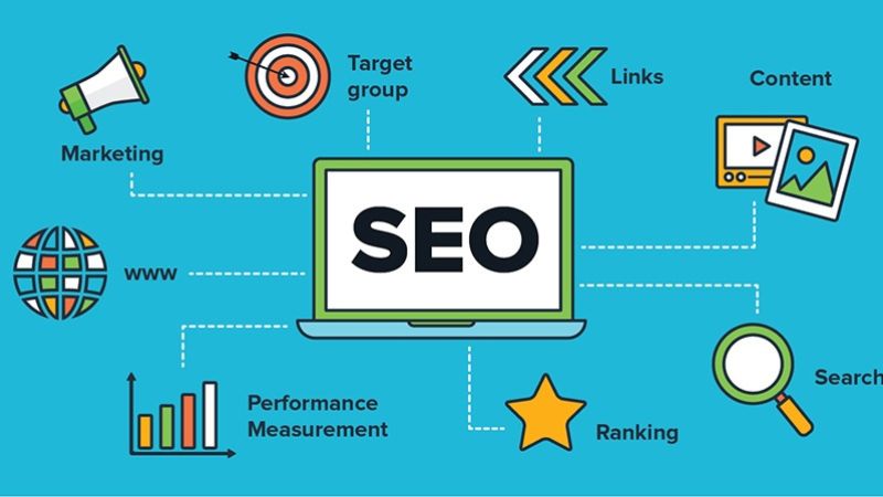 Importance of SEO