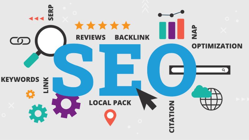 Search Engine Optimization (SEO)