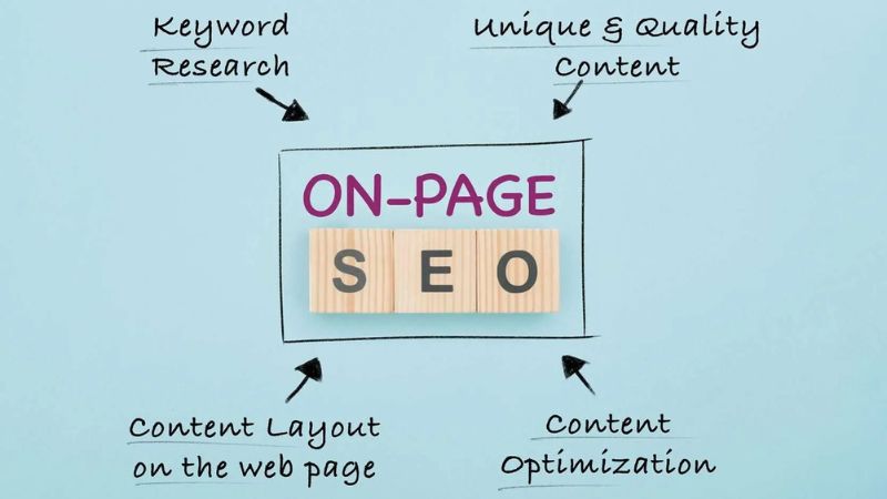 On-Page SEO